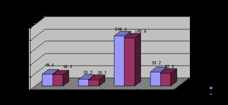 政府信息公開 前三季度我市社會(huì)消費(fèi)品零售總額增長10.2%，商品零售貿(mào)易表現(xiàn)亮眼